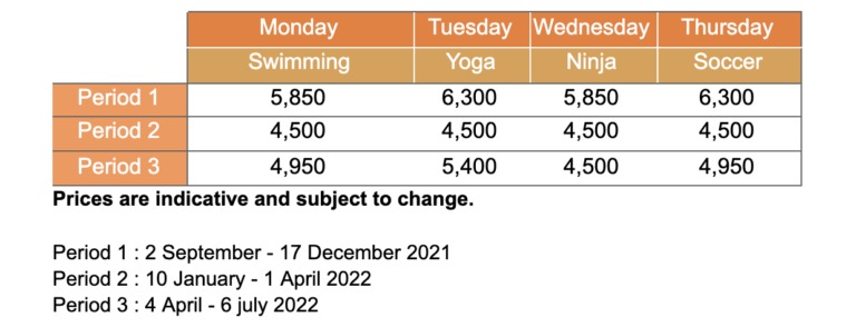 ECA fees 2021-2022