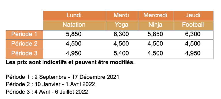 ECA fees (FR)